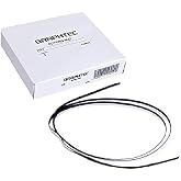 Graphtec Authentic CE7000 Series Teflon Cutting Strip Replacement - 2 Pack (CE7000-60) 24" Length