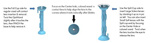 4 OptiWand+Contact+Insertion+Removal+Suction