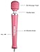Finever Whole Body Massager Wand Back Foot Leg Aches Pains Sports Recovery Muti Speeds (Pink Color)thumb 1