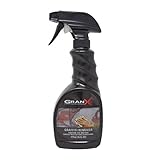 Graffiti Remover Spray - Cerafin Graffiti Remover