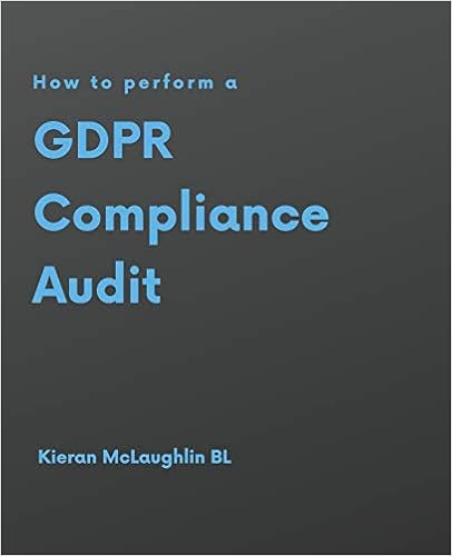 How to perform a GDPR Compliance Audit cover image