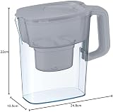 AQUAPHOR Compact Water Filter Jug 2.4L Maxfor+ Grey view 10