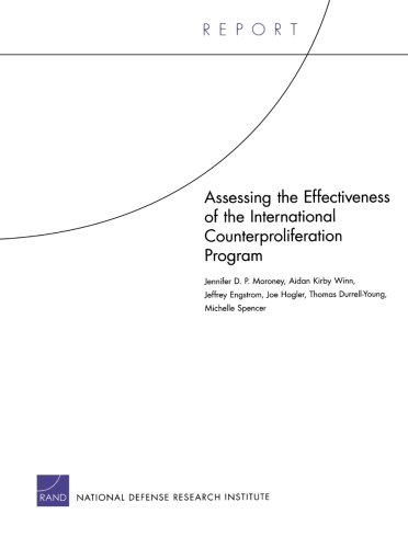 Assessing the Effectiveness of the International Counterproliferation Program
