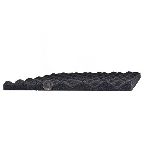 2 Charcoal+soundproofing+insulation+soundproof+dampening