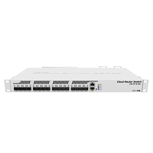 Cloud Router Switch 317-1G-16S+RM