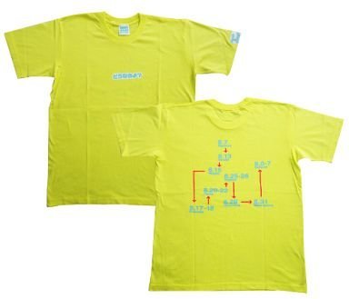 嵐 Arashi Summer Concert 03 How S It Going どうなのよ Tシャツ イエロー 黄色 ｔシャツ 買取価格公開 買取一括比較のウリドキ