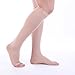 Doc Miller Open Toe Compression Socks for Men & Women, 30-40 mmHg Knee High Support, Toeless Design for Daily Leg Comfort, Breathable Nylon Spandex, 1 Pair