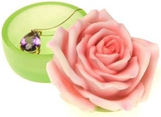 Rose Keepsake Box, Ibis and Orchid Design