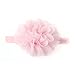 Clearance Sale!Babys Hairband,Canserin 7PC Toddler Elastic Chiffon Flower Headband