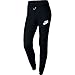 Nike Womens Rally Tight Sweatpants