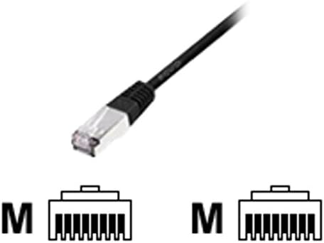 EQUIP Shielded Network Cable S/FTP CATEGORY 6 HF 10M Black, Black/White - Image 4