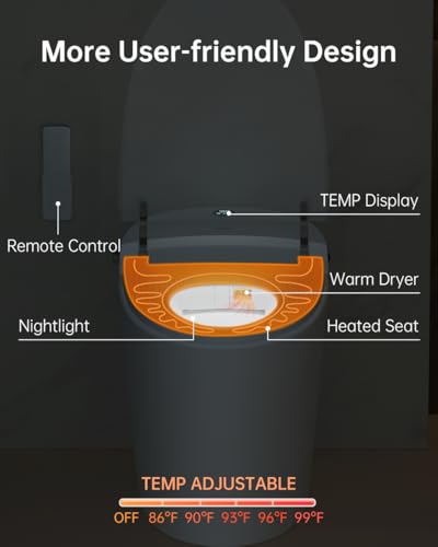 EPLO Smart Toilet Bidet with Tank,Foam Shield,1000g MaP Powerful Flush,Blackout Flush,Dual Auto Flush,Heated Seat,Air Dryer,Modern Elongated Japanese One Piece Bidet for Small Bathrooms E18