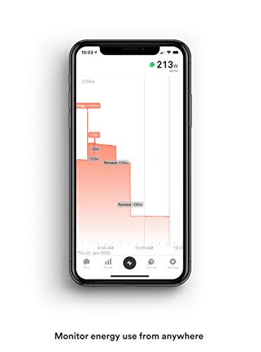 Sense Flex Home Energy Monitor - Image 3
