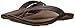 Chaco Women's Abril Flip Sandal