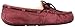 UGG Australia Women's Dakota Slipper