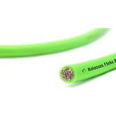 KnuKonceptz Kolossus Kandy Kable OFC Neon Green 0 Gauge Power Wire (Sold per 5' increments)