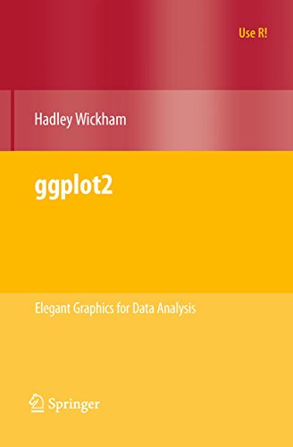 ggplot2: Elegant Graphics for Data Analysis (Use R!)
