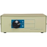 Cable Leader BNC Manual Data Switch Box (2-Way)