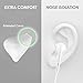 Lightning Headphones Earphones Earbuds with Microphone and Remote Control, MFi-Certified, Compatible with iPhone X/XS/Xs Max/XR iPhone 8/P iPhone 7/P, in-Ear, ROVIIS R1