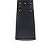 Factory Original Vizio XRT132 LED HD TV Remote Control / Compatible with Many Vizio Televisions (Basic Controls) (0980-0306-2670)