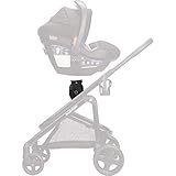 Maxi-Cosi Adapter for Select Maxi-Cosi® Strollers