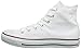Converse Chuck Taylor All Star Core Hi