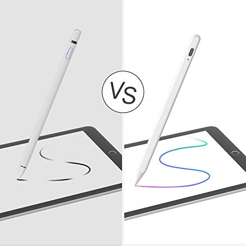 koucoaka Stylus Pen for iPad - Stylus Pencil with Palm Rejection,Tilt,Magnetic Function - Compatible with 2018-2021 iPad Pro (11/12.9 Inch) iPad 6th/7th/8th,iPad Mini 5th,iPad Air 3rd/4th Gen