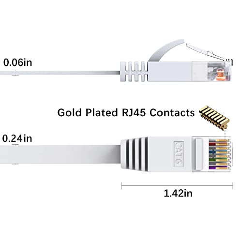 BUSOHE Cat6 Cable 100 FT White, Cat6 Long Flat RJ45 Computer