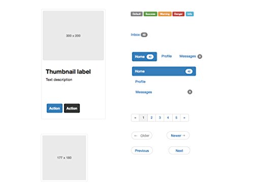 Web and Mobile UI Prototyping Kit for Microsoft PowerPoint 2010/2011/2013 [Download] - Thumbnail 3