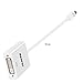 Mini DisplayPort(Thunderbolt) to DVI Adapter, BENFEI Mini Display Port to DVI Converter Male to Female Adapter Cable Compatible with ThinkPad SurfacePro PC