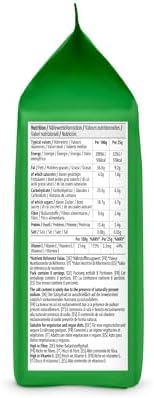 Mezcla de Frutos Secos y Uvas Pasas - 200g, paquete de 7