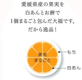 一福百果・清光堂まるごとみかん大福