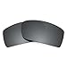 Revant Replacement Lenses for Oakley Gascan sunglasses, UV Protection, Anti-Scratch and Impact Resistant, Polarized Black Chrome Mirrorshield