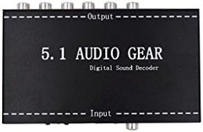 Luzan 5.1 Audio Gear Digital Sound Decoder Support Dolby Digital AC-3 Dolby Pro Logic DTS PCM Into 5.1 Analog Audio Output