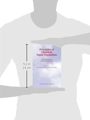 Principles of Chemical Vapor Deposition