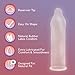 K-Y Me & You Extra Lubricated Ultra Thin Latex Condoms. Extra Lubricated For Her & Natural Fit for Him for Comfort & Smoothness. Latex Condom with Water-Based Lubricant. HSA Eligible, 24 Cnt.