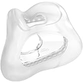 Replacement Full Face Cushion (Seal) for F&amp;P Evora Mask (Large)