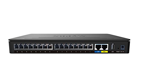 YeaStar MyPBX Standard ST402 VoIP SIP IP PBX 100 Ext IVR Skype 8 FXS 0 FXO 2 GSM