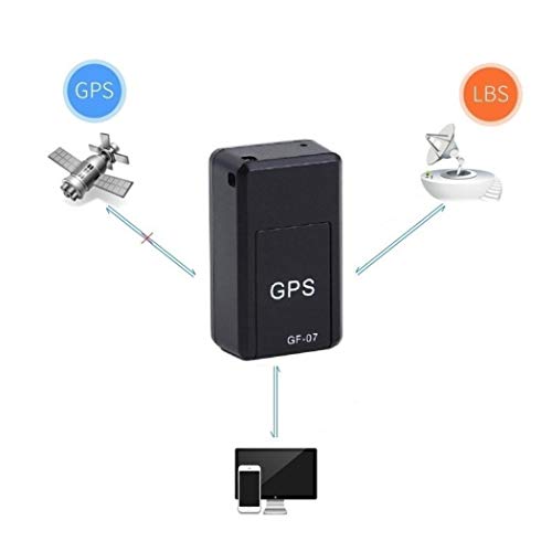Locator,Tracking Device,Mini Real Time Global Locator Car, Kids,Pets, Persons,Travel,Key Finder,Smart Watch,WalletOld Man Anti-Lost GSM/GPRS/GPS Tracker (Type-1)