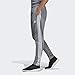 adidas Men’s Soccer Tiro Training Pant