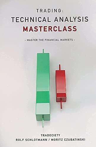 Amazon.com: Understanding Price Action: practical analysis of the
