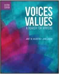Voices+Values:Reader For Writers