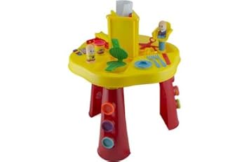 my first activity table