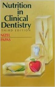 Nutrition in Clinical Dentistry