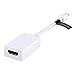 BlastCase Mini Display Port to HDMI Adapter Cable for Apple MacBook, MacBook Pro, iMac, MacBook Air, Mac Mini Laptop