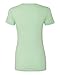 Next Level Women's Lightweight V-Neck Jersey T-Shirt, XX-Large, Mint