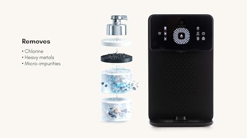 Wisewell Nano+ Countertop Reverse Osmosis Water Purifier with UV - Instant Hot & Cold, Smart App Monitoring, 4-Stage Filtration (Black)