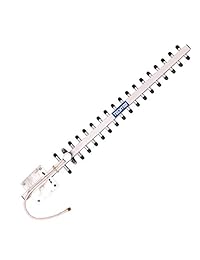 Antenas Yagi