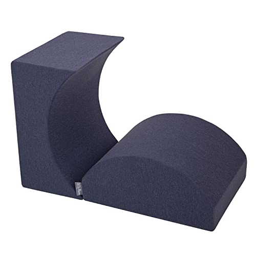 Darkblue: Ramp/Halfshaft