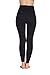 Lynddora Women's 2MM Neoprene Wetsuit Pants Diving Snorkeling Scuba Surf Canoe Pants